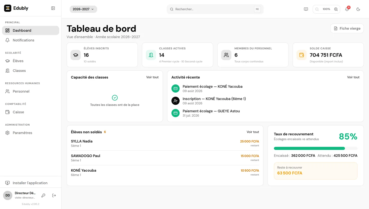 Le tableau de bord d'Edubly : solde de caisse, élèves inscrits, activité récente et taux de recouvrement.